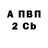 Бутират GHB ValeryMs51